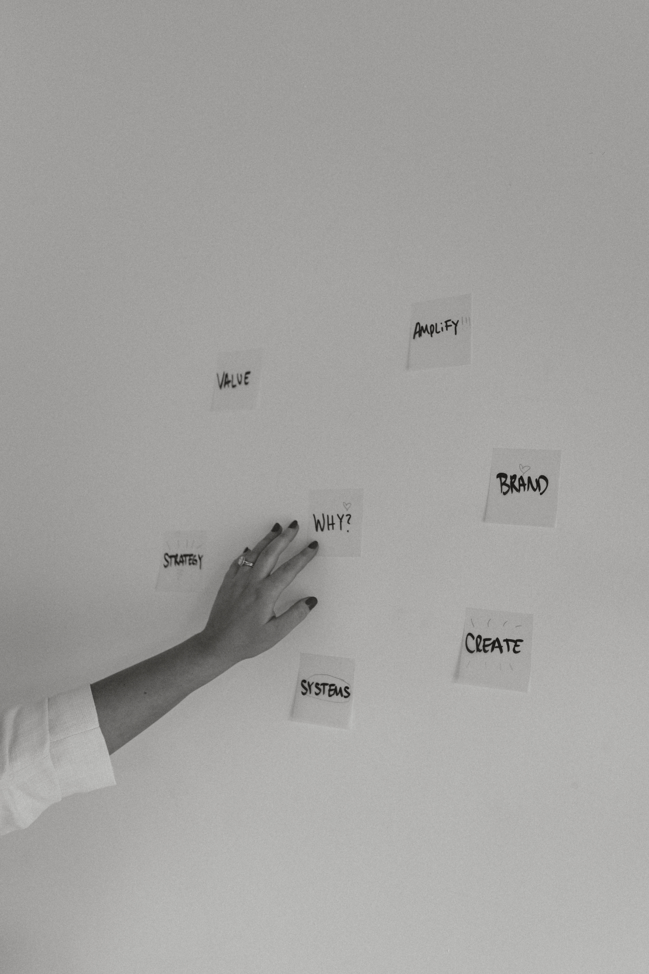 Hand placing sticky notes labeled Why, Strategy, Systems, Brand, Create, Value, and Amplify on a wall.