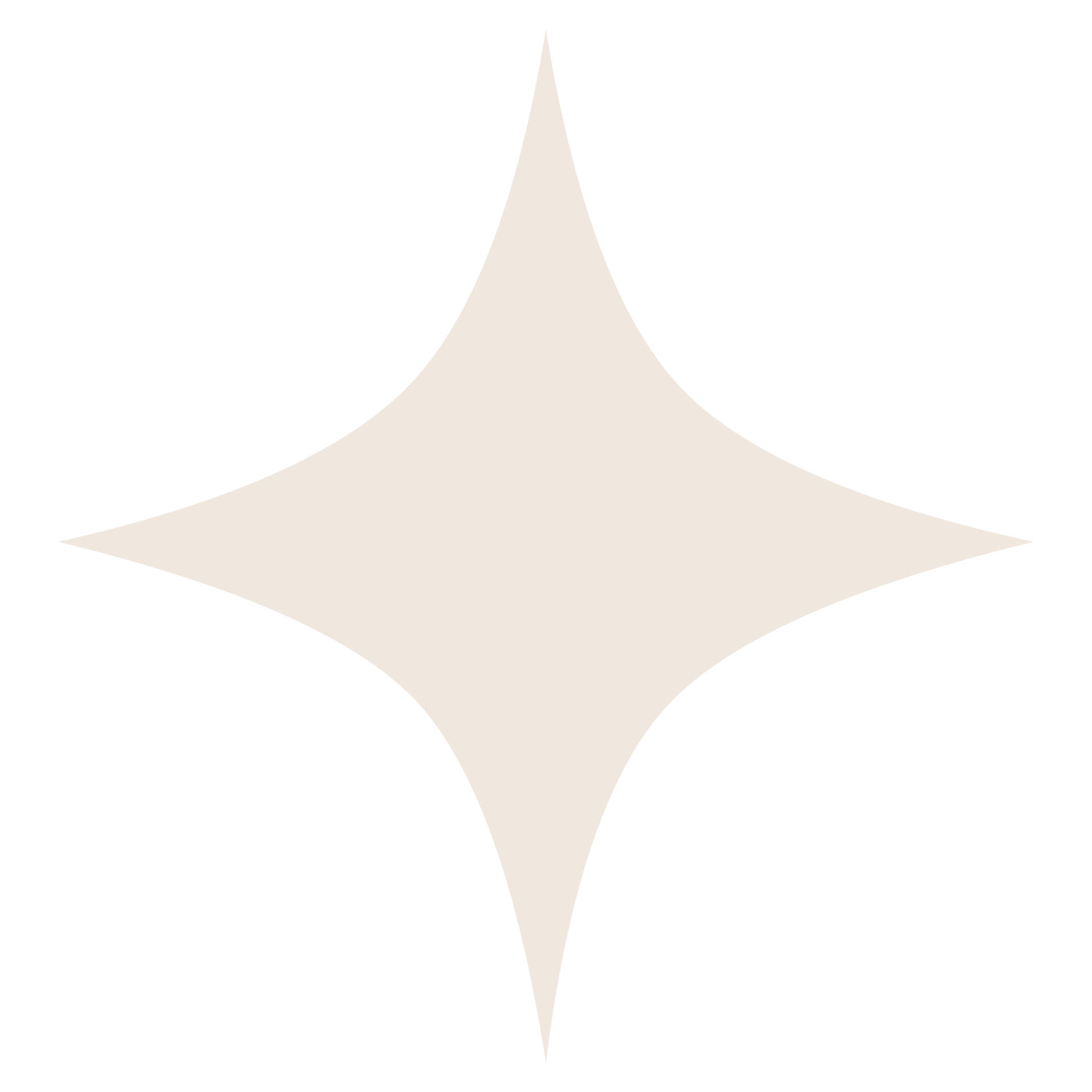 Each Ember mark